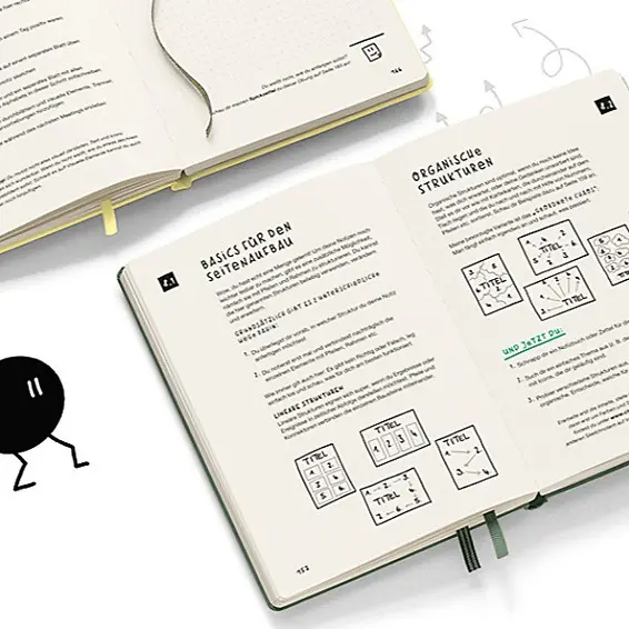 Open book with text and diagrams on a white surface