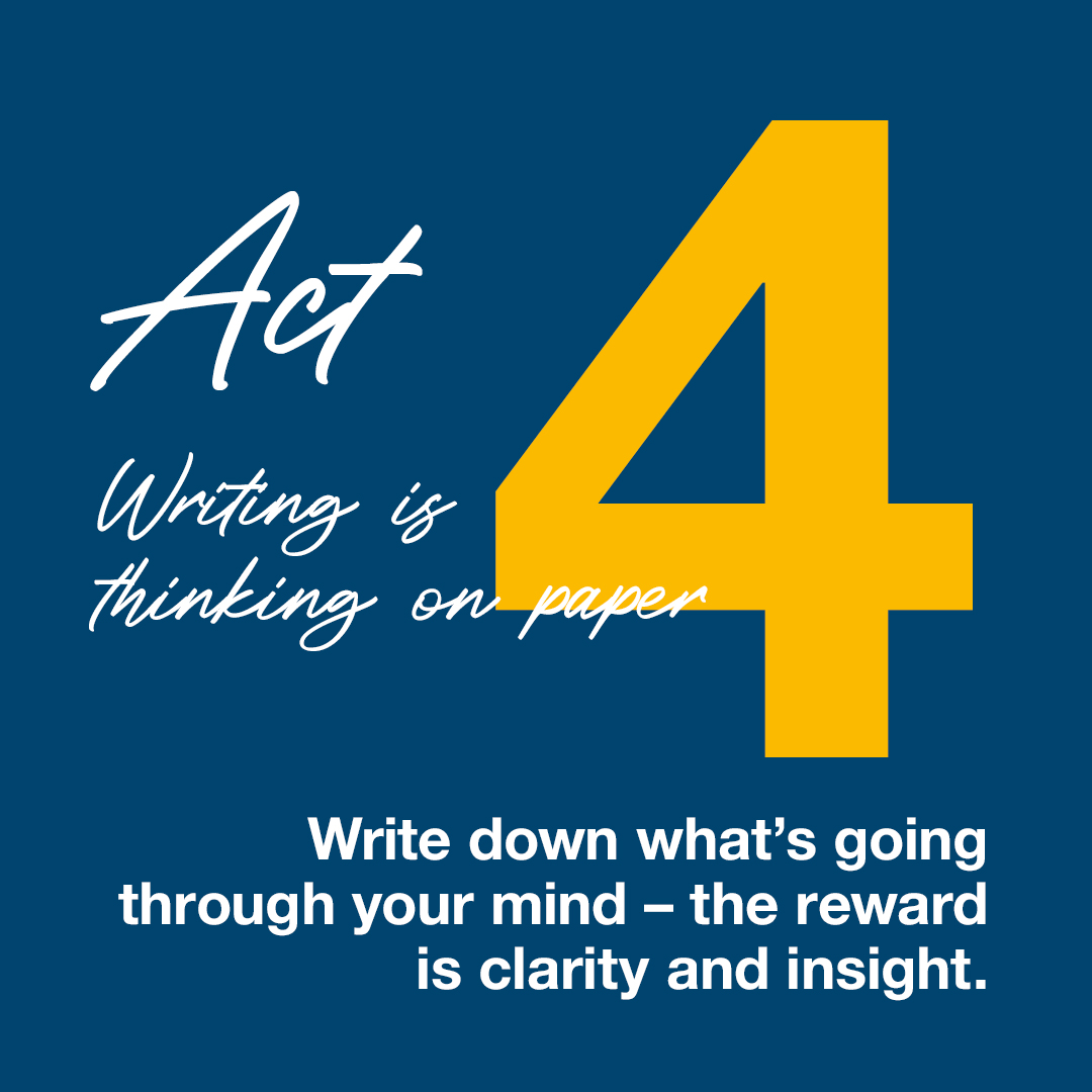 Motivational quote about writing on a blue background with a large yellow number 4.
